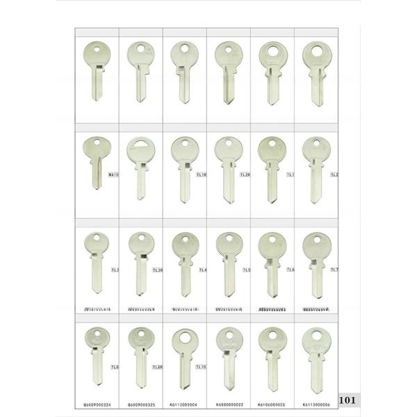 Shipping ways DHL UPS EMS TNT Fedex Security Blank Keys For Locksmith Suppliers