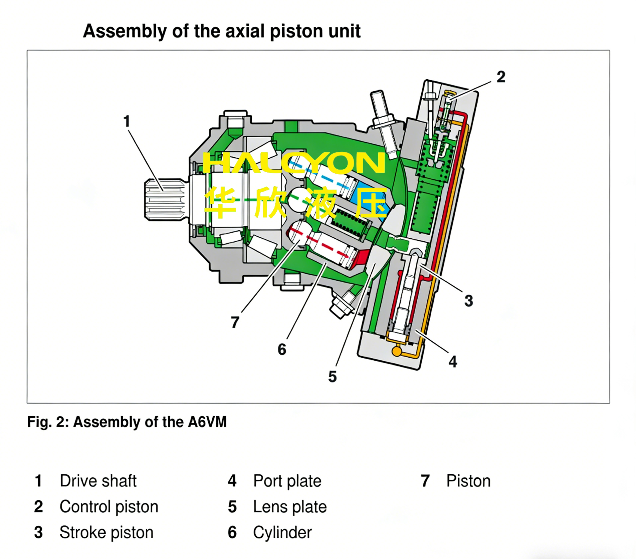 Rexroth Replacement A6VM Motor Hydraulic Motor For Rexroth A6VM All Models A6VM55/A6VM80/A6VM107/A6VM140/A6VM160/A6VM200/A6VM250
