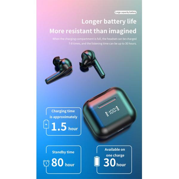 OEM TWS Bluetooth Earphones Charging Box Noise Canceling Wireless Headphone Stereo Sports With Mi