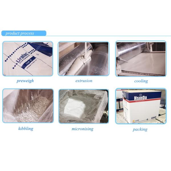 Прозрачное порошковое покрытие с хромированной отделкой