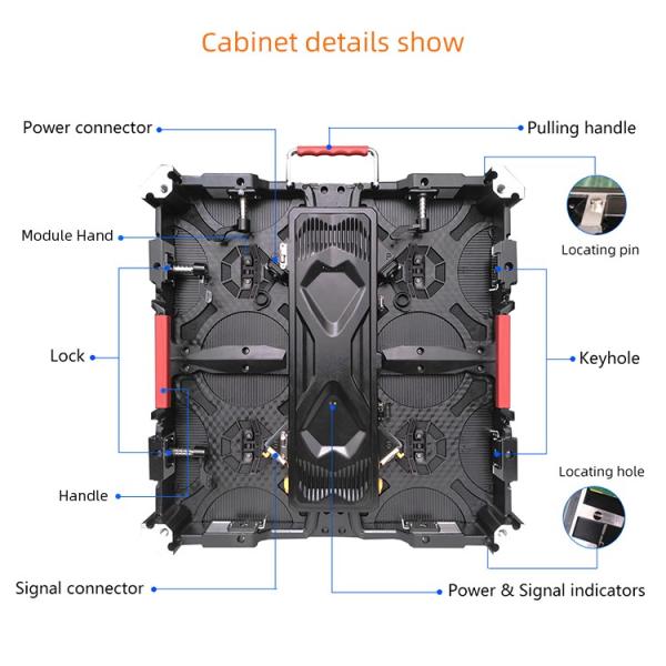 3 Years Warranty P3 P4 P5 Digital Rental Led Screen Outdoor for Basketball Scoreboard Outdoor waterproof LED display