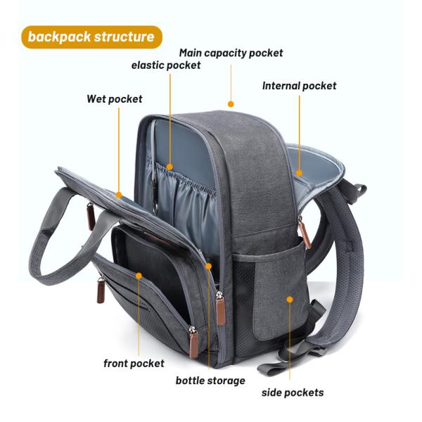Luxury Mommy Travel Waterproof Baby Diaper Backpack Multifunctional Laptop Bag for Mom&Dad Diaper Bag