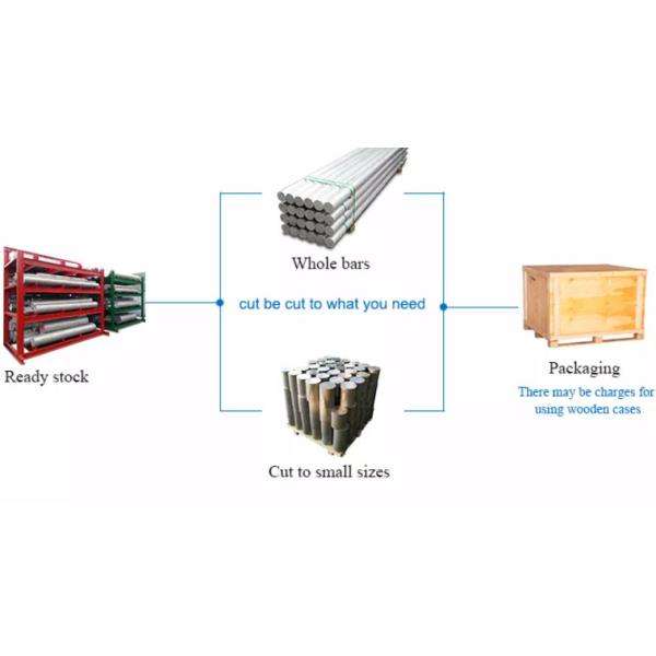 7068 T6511 barra de alumínio contínua 6mm boleto 7075 T6 redondo de alumínio