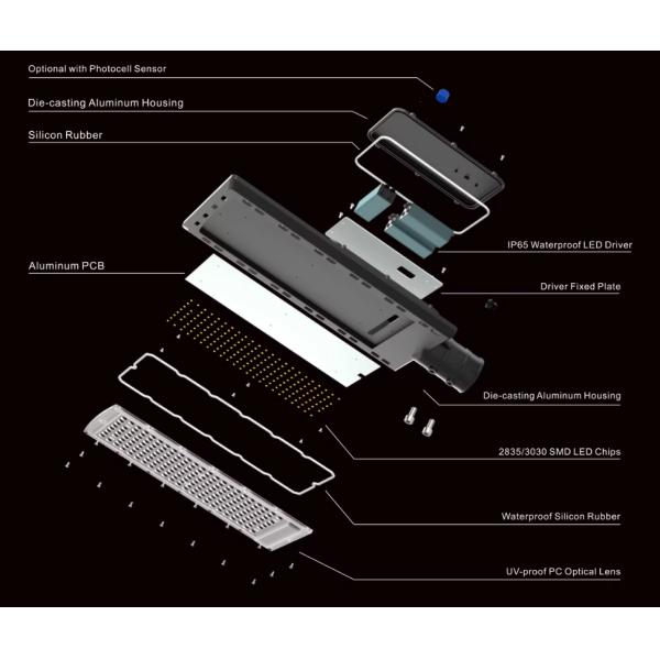 New Design Lens Led Street Light Guangzhou Antique Fancy Housing Lighting 20w 50w 100w 120w 200w 250w 300w