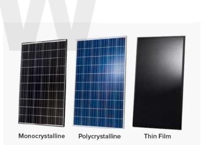 Eficiência elevada Monocrystalline do painel solar de sistema de SIDA da navegação da luz do AIS