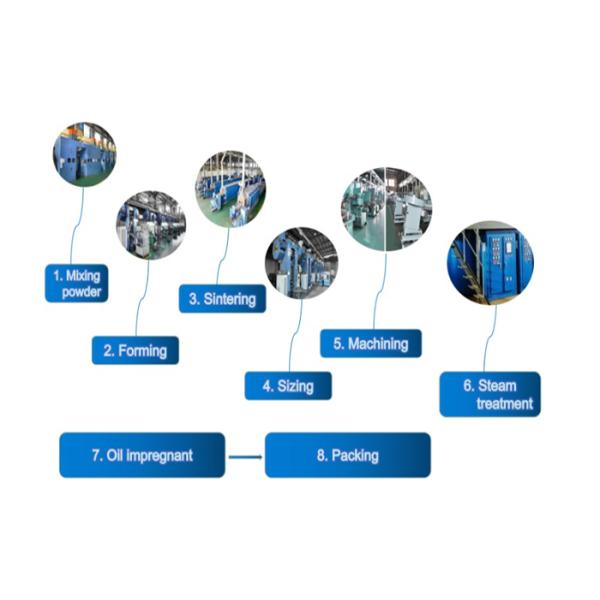 Проводник штанги металла порошка спеченный выровнялся с подшипником с цельной втулкой для амортизатора удара автомобиля