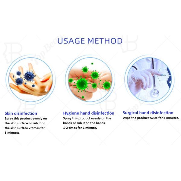 Portable Anti Coronavirus Waterless Hand Sanitizer Mini Antiviral Hand Gel