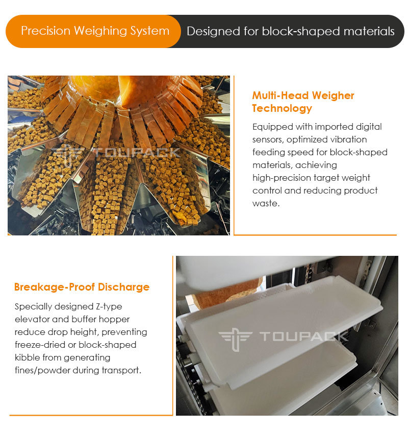 Complete Pet Food Packaging Line | Automatic Weighing & Packing System