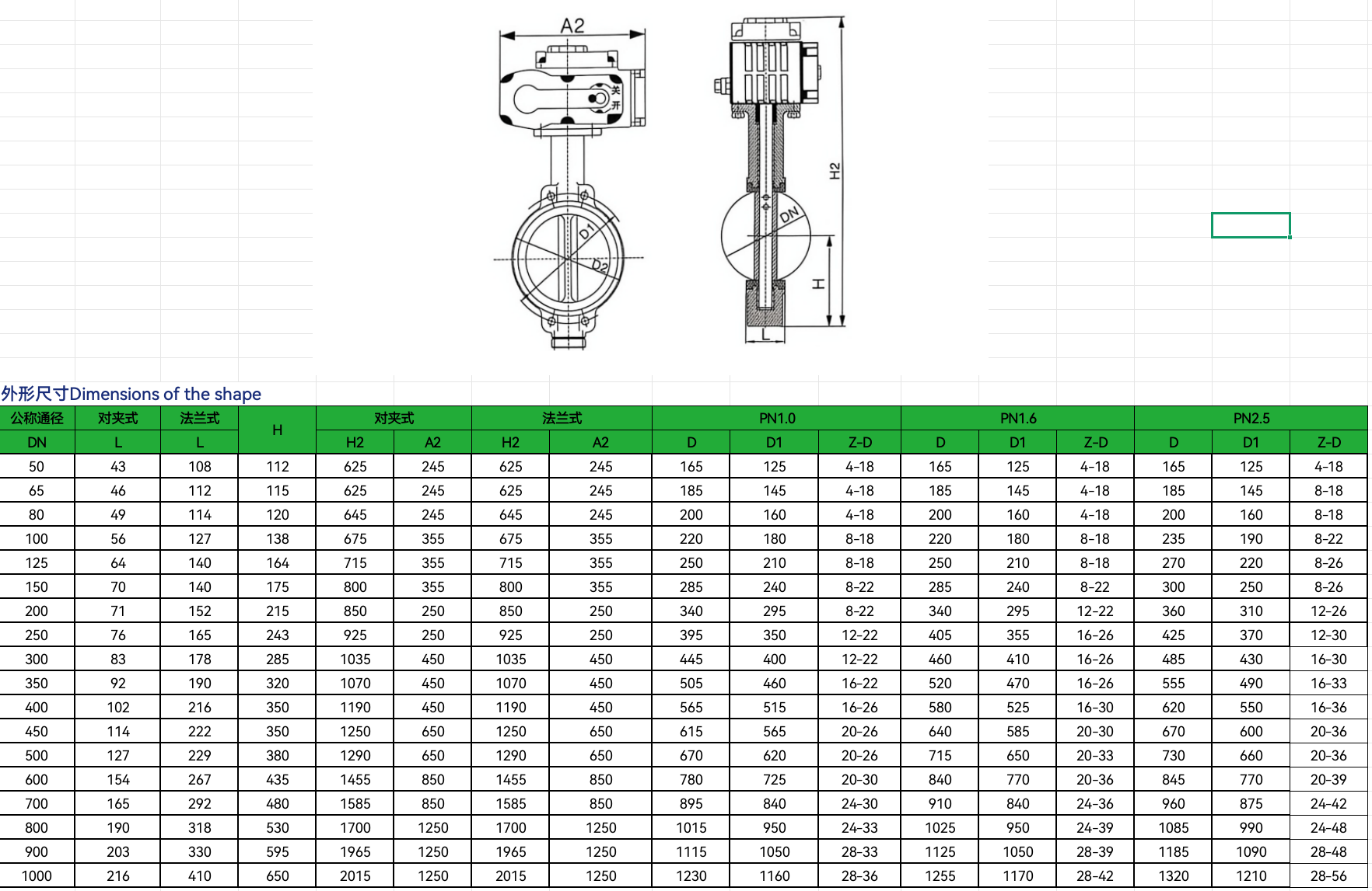 2in-12in Aluminum Alloy Stainless Steel304 316 Double Flange Electric Dust butterfly Valve with On-off or Regulating Control