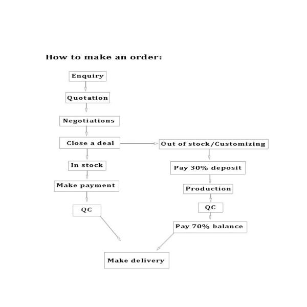 Fashion Watches For Girls With Diamonds , Fashionable Watches For Ladies, OEM Leather Strap Watch