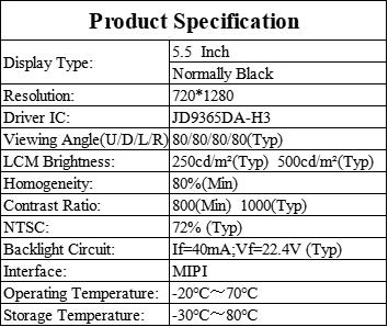 HD 250cd/M2 Industrial LCD Display 5.5 Inch IPS TFT LCD Screen 720x1280 Resolution