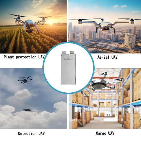 3.7V 30000mAh 270Wh/kg Semi-Solid Lithium Polymer Battery for Heavy-duty Drones, Hybrid Solid-liquid State LiPo Battery Pack