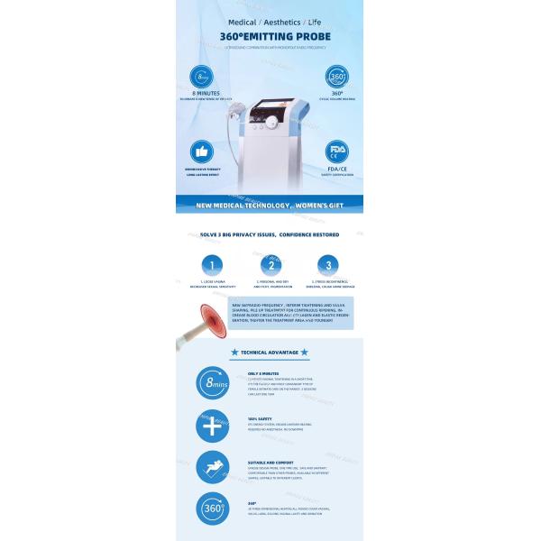 Ultra Femme 360-for female intimate areal Rejuvenation, Labial tightening, Female Intimate Health, Incontinence