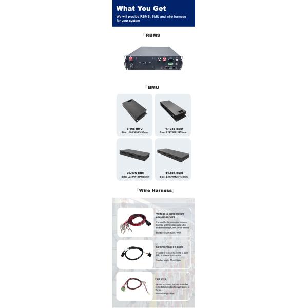 GCE 176S 563.2V 125A BMS хранения энергии для промышленного и коммерческого хранения энергии