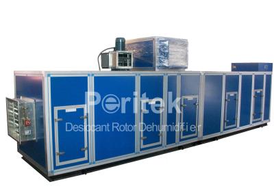 Chemical Honeycomb Dehumidifier