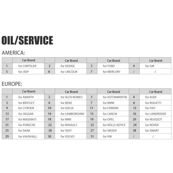 Ferramenta da restauração do óleo de OBDSTAR X200 Pro2