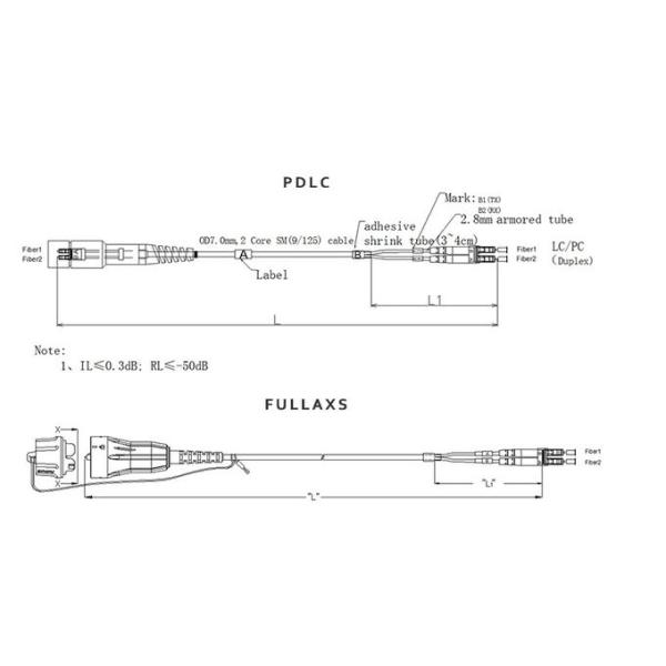 Космический оптический кабель волокна FTTP Armored CPRI водоустойчивый
