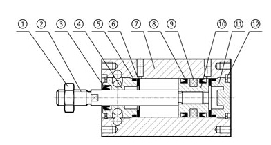 CU Series Pneumatic Air Cylinders Free Mounting Bore Diameter 6mm 10mm 16mm