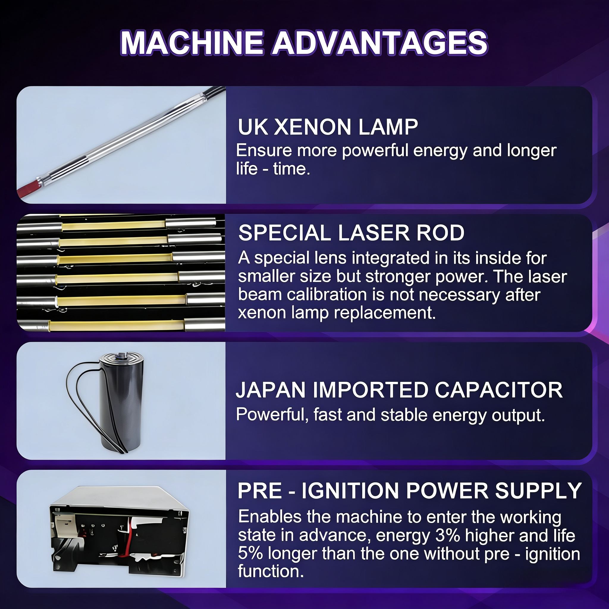 Non Invasive Pigment Removal Machine 3000W Facial Brightening Picosecond Laser Machine