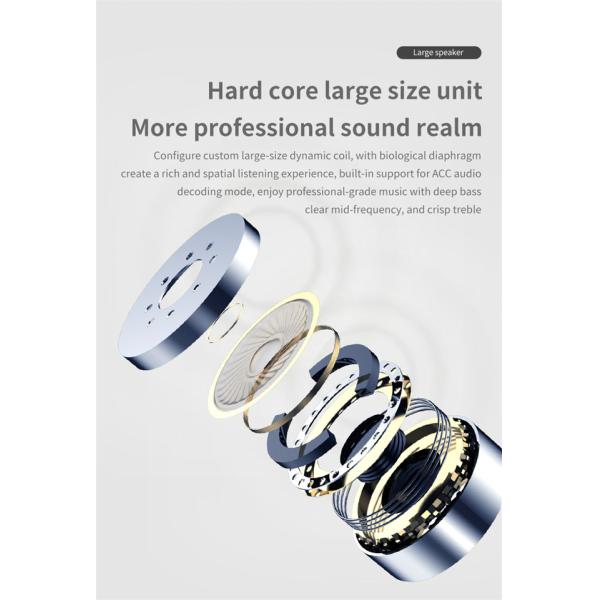 V5.0 True Wireless Stereo Earphone USB C Fast Charger LED Light Bluetooth TWS Headphone