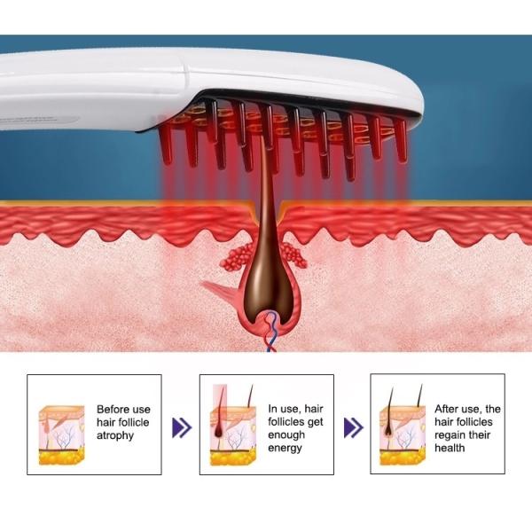 LLLT 16 Diodes 660nm Laser Hair Growth Comb Beauty Device