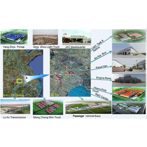 ANHUI JAC INTERNATIONAL CO., LTD.