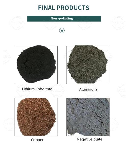Environment Protection Lithium Battery Scrap The Ultimate Recycling Machine Material