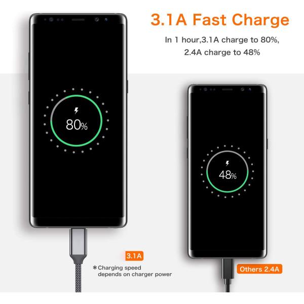 Заплетенный прямой тип кабеля c USB для того чтобы напечатать мужчины для ODM OEM мобильного телефона поручая