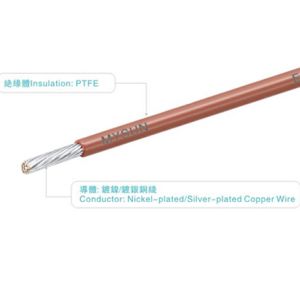 UL1659 600v 250C FEP Insulated Wire Tinned Copper 24AWG FT1 VW -1  Black