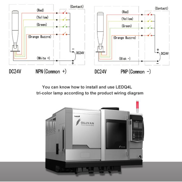 Feu de signalisation à LED DC 24V pour machine CNC, feu d'avertissement à LED en aluminium, stable