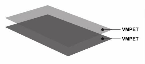 Películas plásticas laminadas flexibles VMPET+VMPET en rollos de dos capas