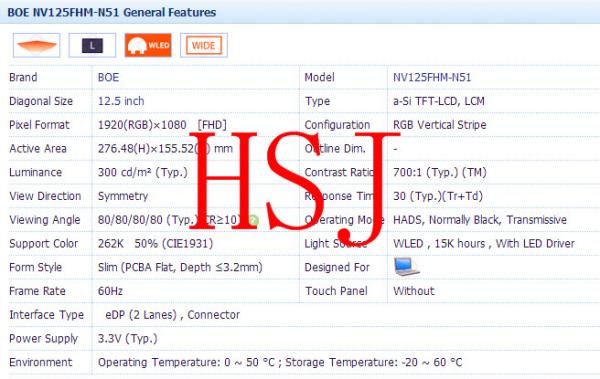 NV125FHM-N51 Lcd Panel Monitor FHD , Medical LCD Panel 300 cd/m2 Luminance