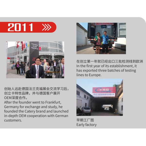 Cartesy Diagnosis Technology CO.,Ltd