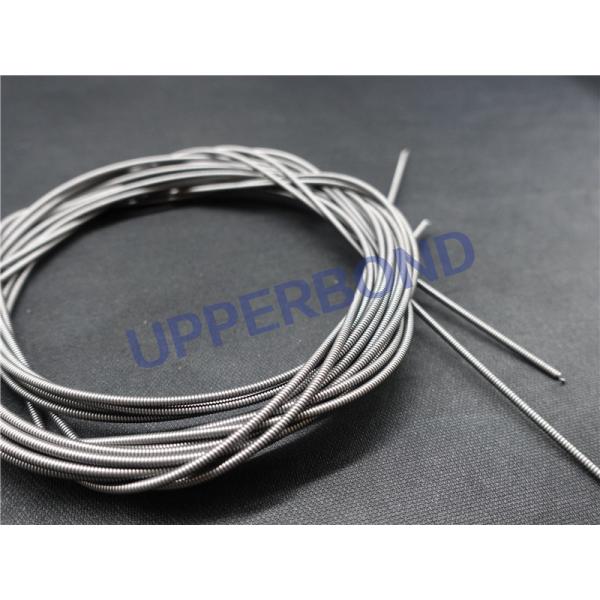 Пружинящие ленты частей табака пружин кручения сплава