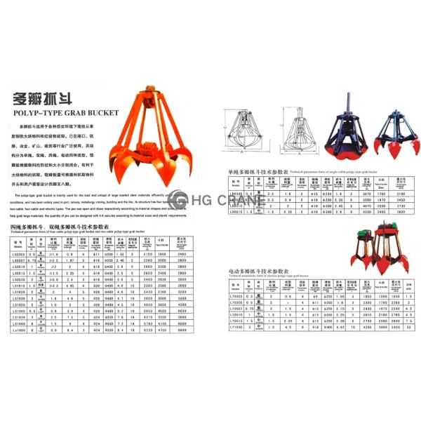 Orange Peel Type Grab Bucket Clamshell Bucket for 5-50t Excavators with Remote Control