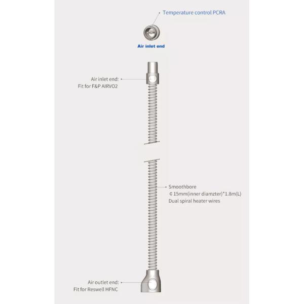 EOS Anesthesia Consumables 10-60l/Min Ventilator Humidifier Chamber