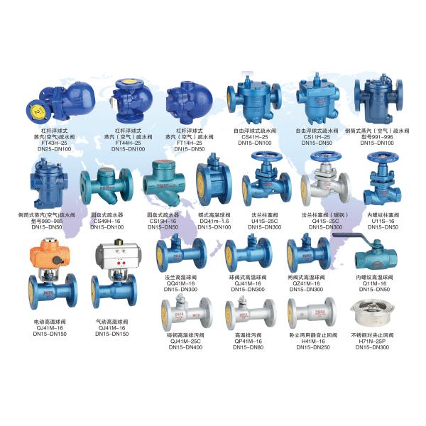 Zhejiang Factory Price Brass Steam Pressure Reducing Valve for water