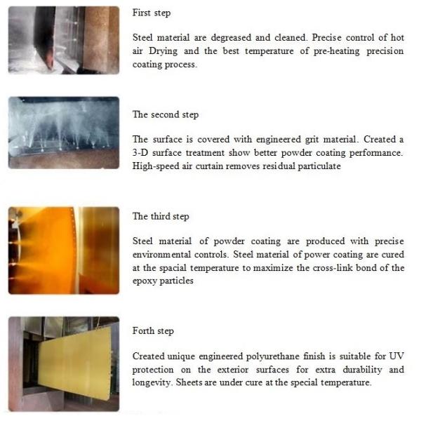 Водоустойчивый проект расквартировывает стальные ферменные конструкции крыши, ферменные конструкции крыши Префаб