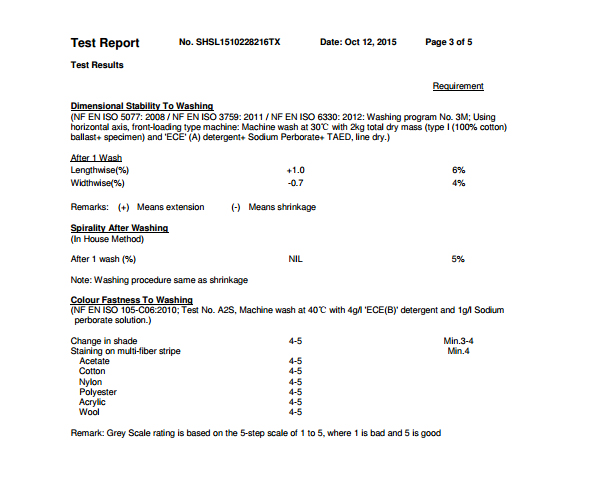 Wuhan dolucky knitwears co.,ltd