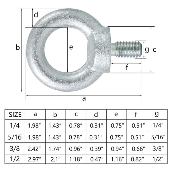 Galvanized Threaded Fastener Eye Bolt For JIS Standard Lifting And Rigging Operation