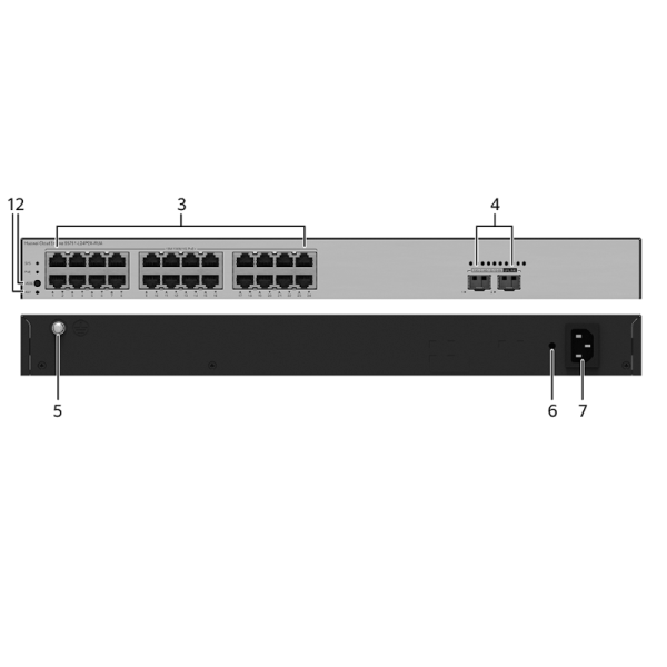 S5751-L24P2X-RUA 98012529 24x10/100/1000 Base T Ports 10GE Remote Unit Switches