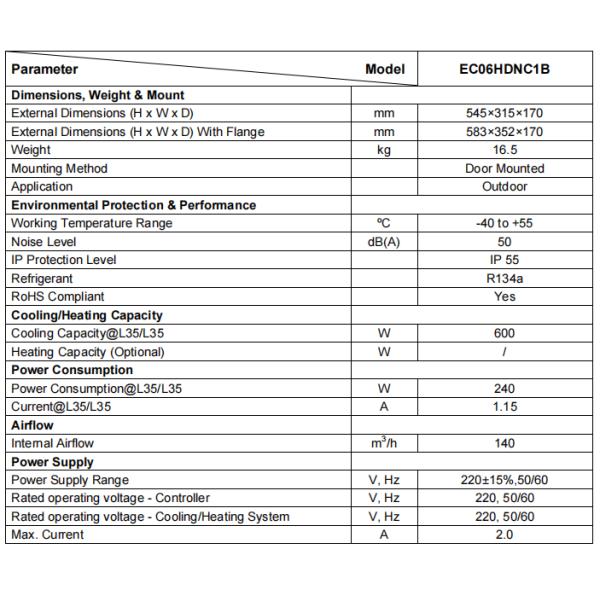 Кондиционер 600 Вт. Внешний шкаф AC 220 В 50 Гц CE одобрение Телеком кондиционер