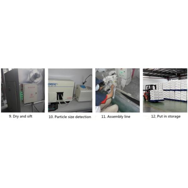 High Hardness White Fused Alumina Artificial Abrasive High Purity White Corundum