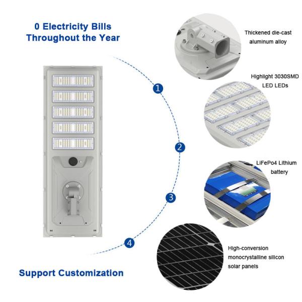 Smart Design Outdoor All-in-One LED Solar Street Lights Waterproof