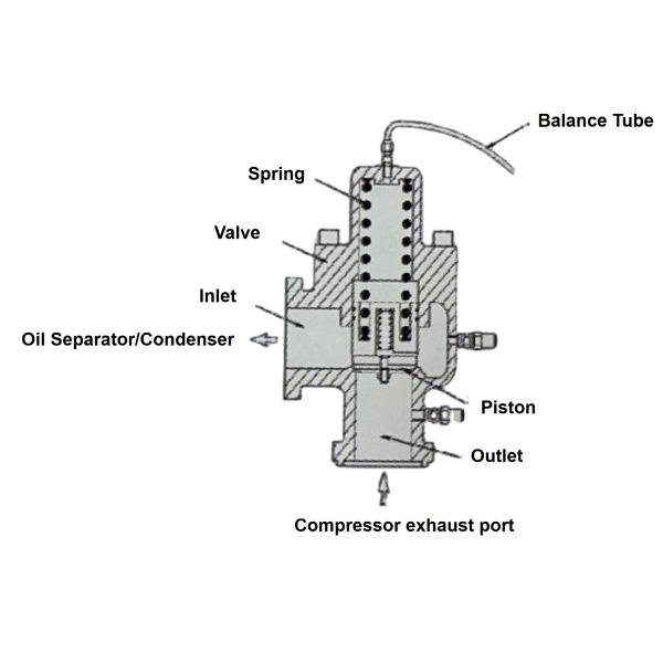 Low Temperature Inverter Screw Chiller Units High-Performance And Energy-Saving Cooling For Industry
