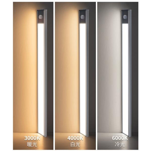 Motion Sensor Type C LED Night Light for Convenient Installation 0.4kg Product Weight