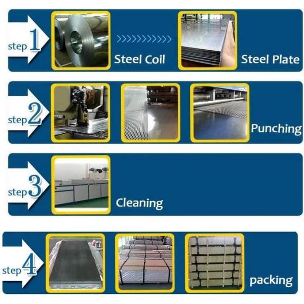Fencing / Gate Aluminium Perforated Metal Sheet / Coil With 45 60 90 Degree Punching Hole