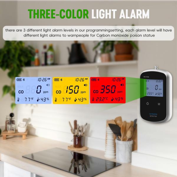 Smart WiFi Portable Carbon Monoxide Detector Alarm - 2.4GHz WiFi & App Control, Electrochemical Sensor, Sound-Light Alert, High Sensitivity for Home, Travel, Car, Hotel | CO Safety Alarm