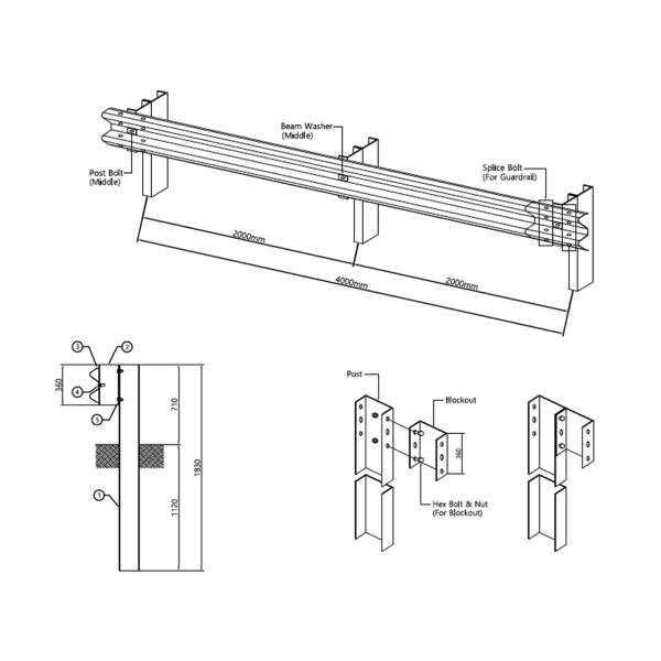 Hot Dipped Galvanized Flange Post for Hot Dip Galvanized Guardrail Part Barrier