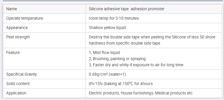 KANGLIBANG CL-14A-H One-Component Silicone Primer Fast Drying for Bonding Silicone to Double-Sided Tape
